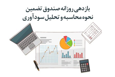 بازدهی روزانه صندوق تضمین | نحوه محاسبه و تحلیل سودآوری