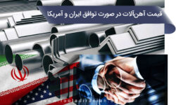 قیمت آهن‌ آلات در صورت توافق ایران و آمریکا