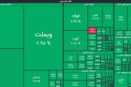 شاخص کل بورس تهران از 4 میلیون واحد عبور کرد