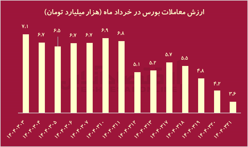 ییییی