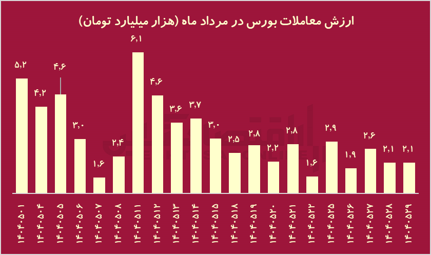ییییی