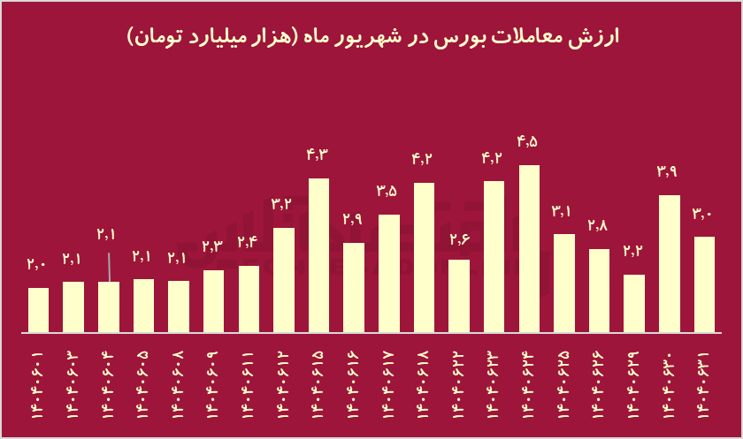 ییییی