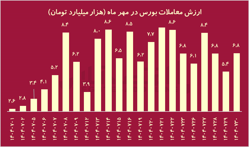 ییییی