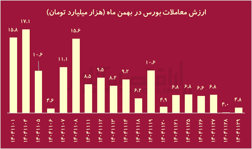 ییییی