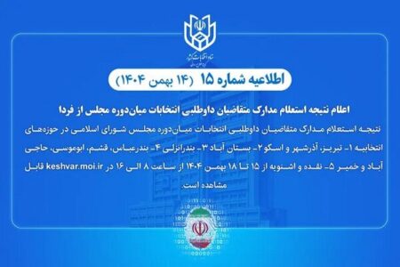 فردا استعلام مدارک متقاضیان انتخابات میاندوره‌ای مجلس اعلام می‌شود
