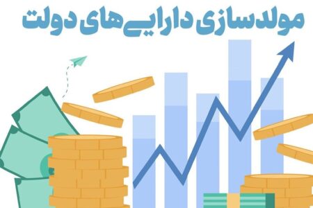 شناسایی 3 همت املاک مازاد در خراسان رضوی