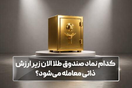 کدام نماد صندوق طلا الان زیر ارزش ذاتی معامله می‌شود؟