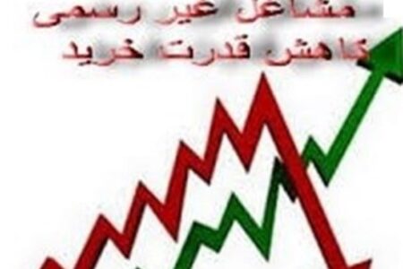 اشتغال غیررسمی؛ پیامد شکاف میان دستمزد و هزینههای زندگی