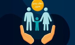افزوده شدن 250 هزار نفر به جمع یارانه بگیران دهکهای اول تا سوم