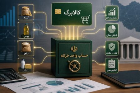 تغییر در توزیع کالابرگ؛ اولویت افزایش با 6دهک پایین
