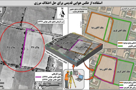 وقتی ۵۰ سال اختلاف، با یک عکس هوایی تمام شد