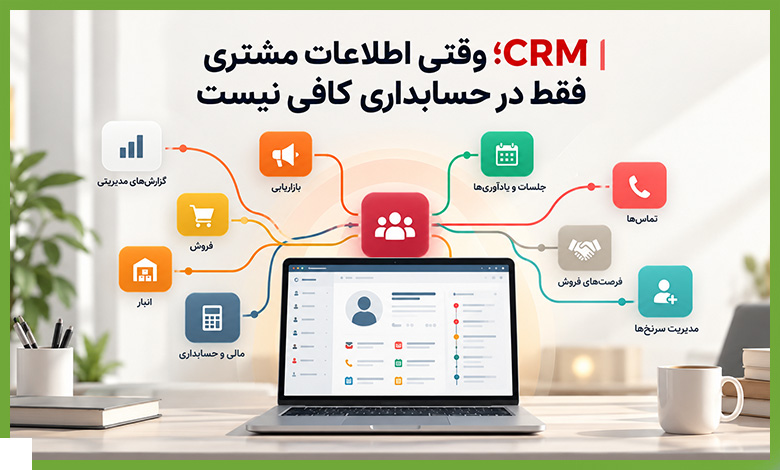 CRM پارمیس استار امکان مدیریت سرنخ‌ها، فرصت‌های فروش، فعالیت‌ها، تماس‌ها، جلسات، یادآوری‌ها و سوابق ارتباط با مشتری را در کنار اطلاعات موجود در اکوسیستم پارمیس فراهم می‌کند.